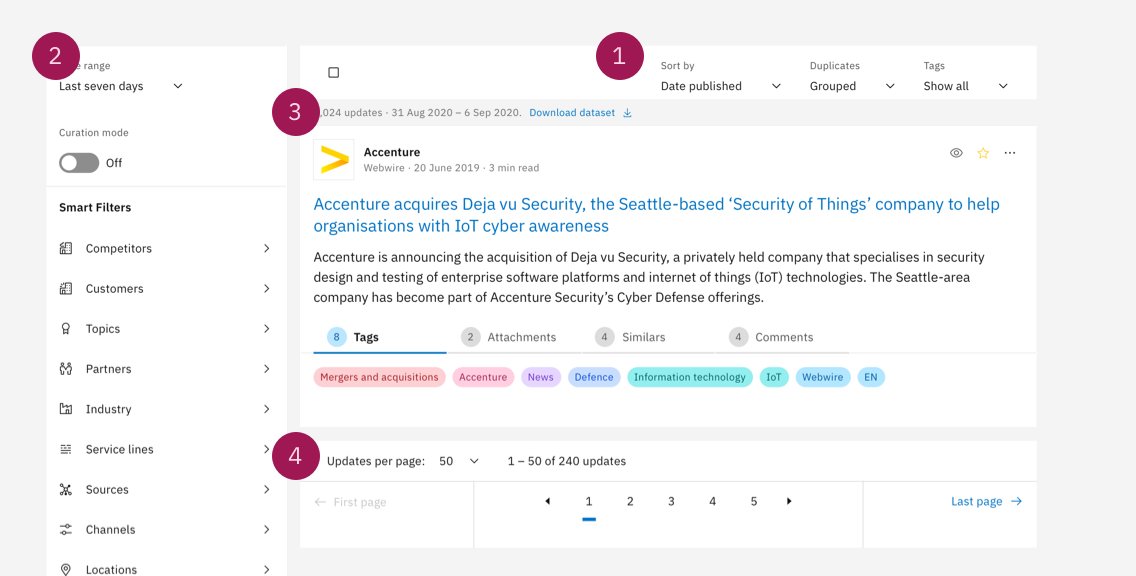 User Experience Overhaul To The Contify Newsfeed User Experience Overhaul To The Contify Newsfeed