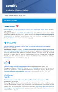 Market Intelligence Updates