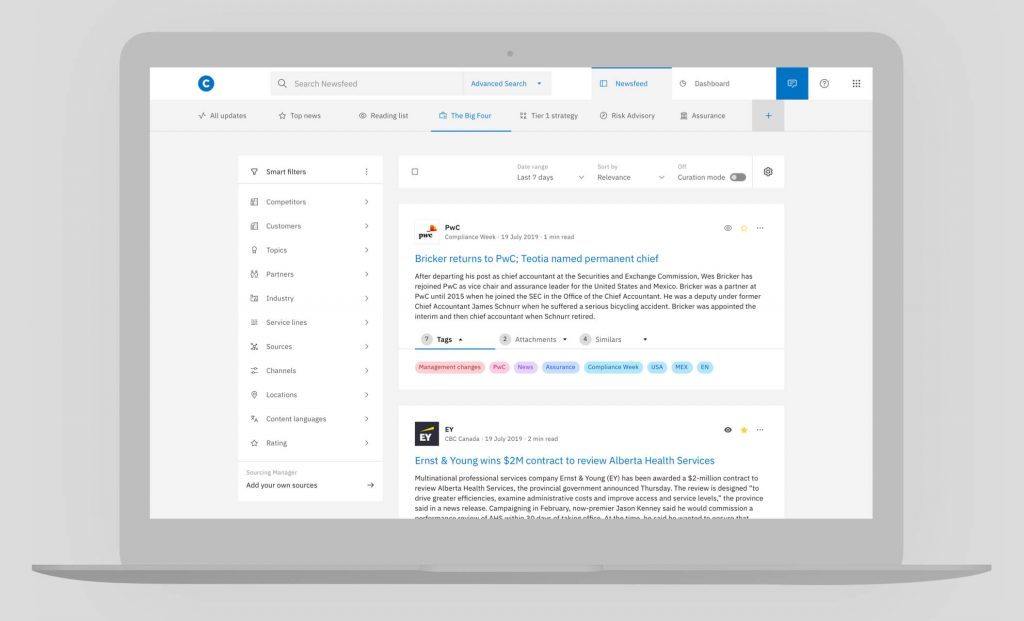 Contify’s market and competitive intelligence platform configured for automating and simplifying analyst workflows through exhaustive competitor tracking