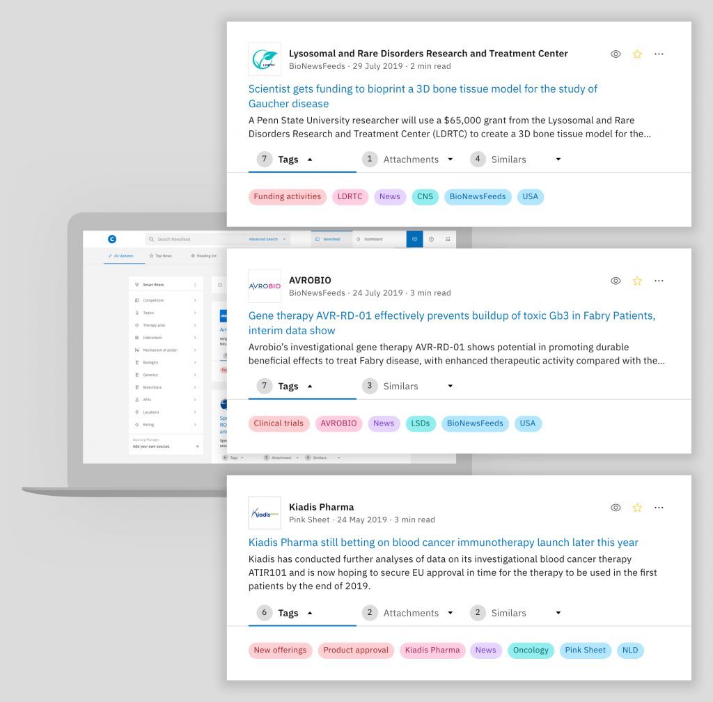 Contify’s market and competitive intelligence platform was configured to stay abreast of developments on its competitors and a targeted list of rare diseases.