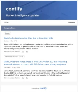 Intelligence Newsletter Design