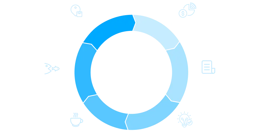 How to Design a Successful Competitive Intelligence Process