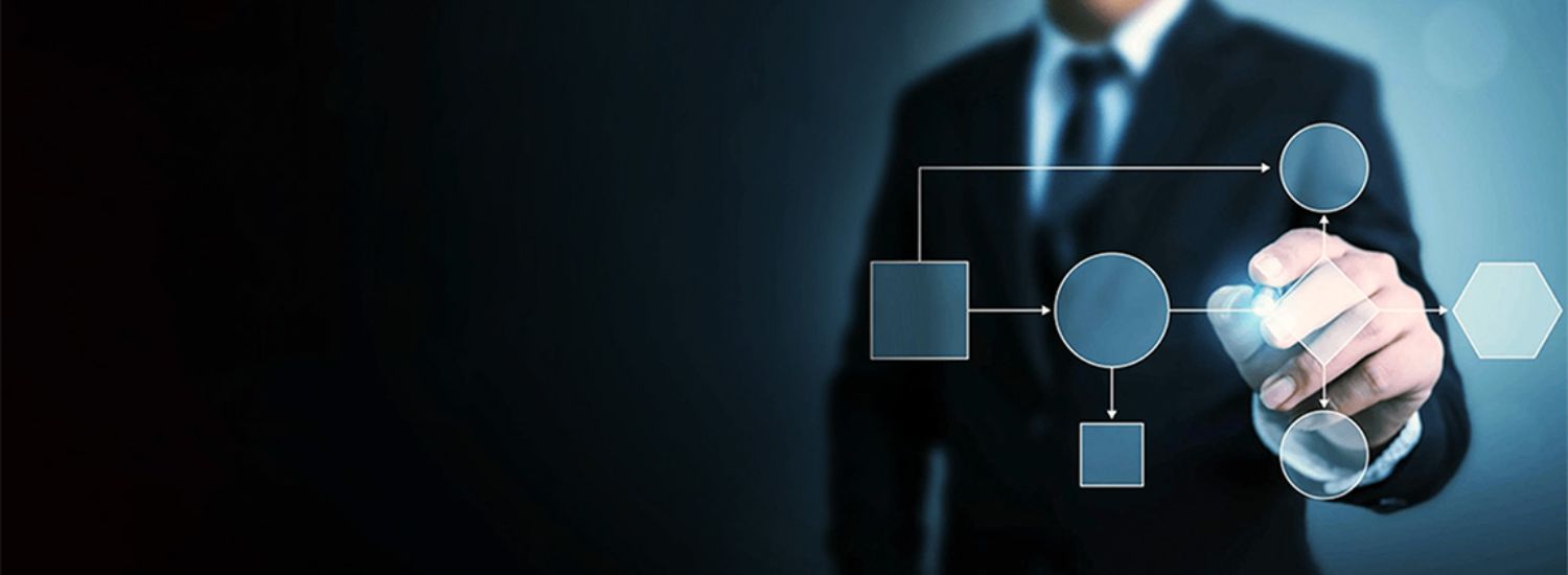 2024 Market & Competitive Intelligence Process Template | Contify