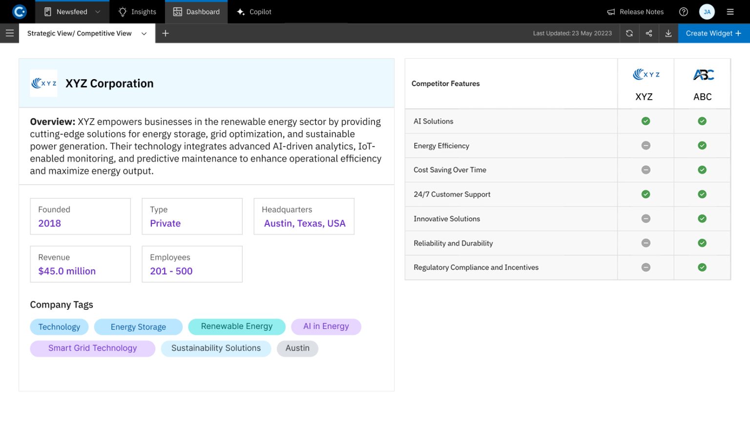 Sales Battle Cards with Real-Time Competitive Insights