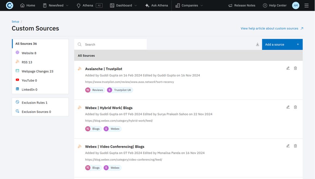 custom sources for market and competitive intelligence