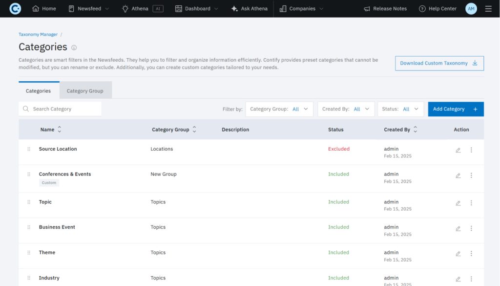 Contify taxonomy manager