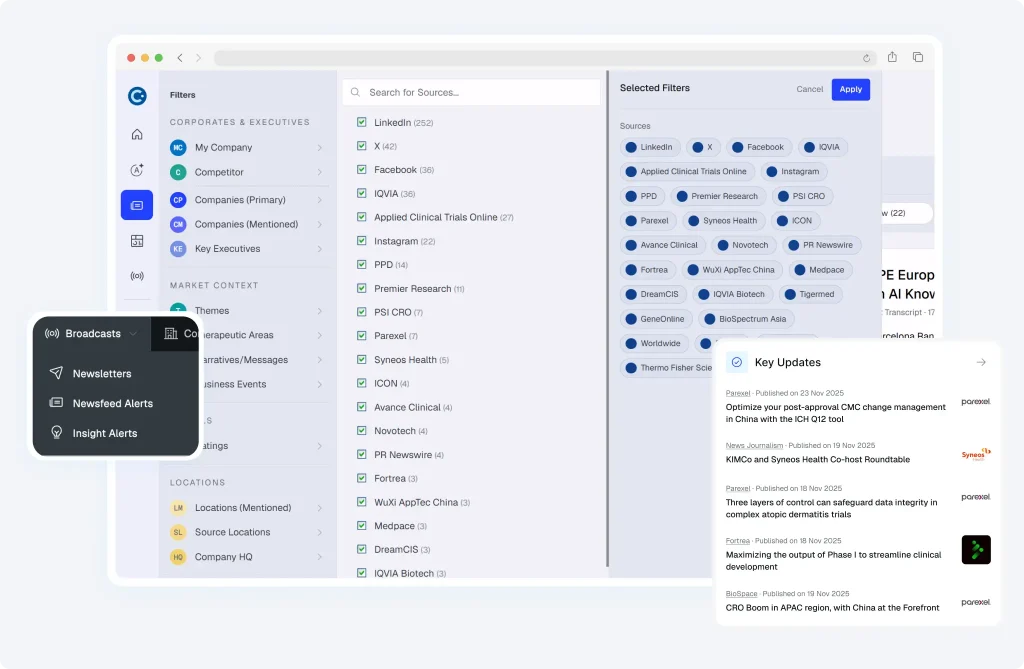 Contify automated end-to-end pharma market and competitive workflows