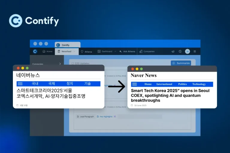 Multilingual intelligence