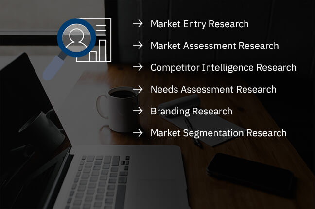 6 Essential Marketing Intelligence Techniques essential marketing intelligence techniques