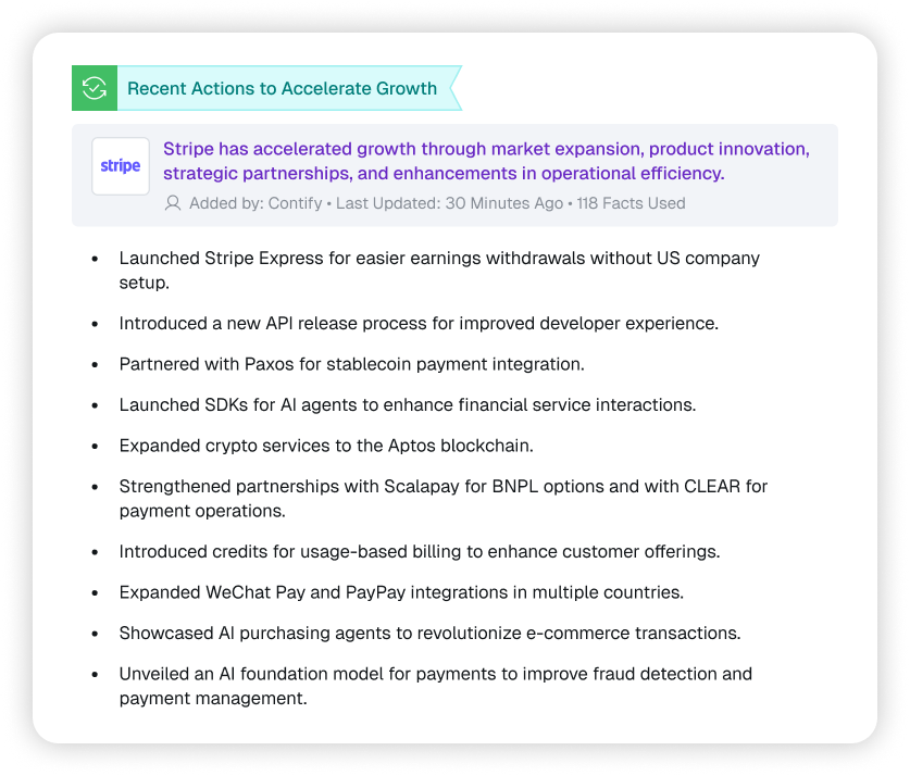 Automated Insights Generated by Combining Multiple Intelligence Facts