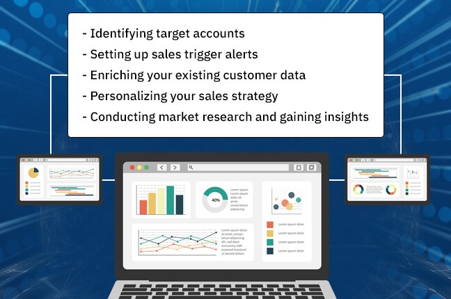How Can A Sales Intelligence Software Help Your Organization How Can A Sales Intelligence Software Help Your Organization