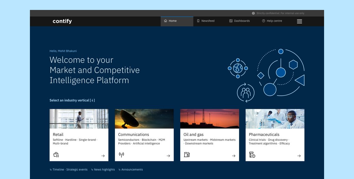Keep Your Users And Teams Apprised Of Forthcoming Critical Events Rendered As An Interactive Timeline Right On The Home Page