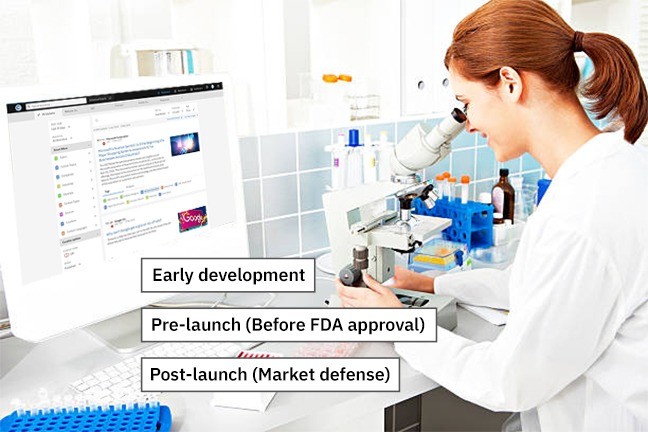 How Can Market Amp Competitive Intelligence Help Pharma Companies