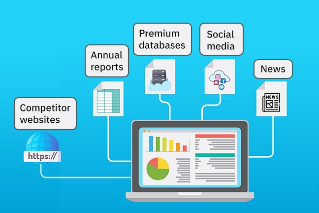 How Organizations Can Use Competitive Intelligence In Strategic Management
