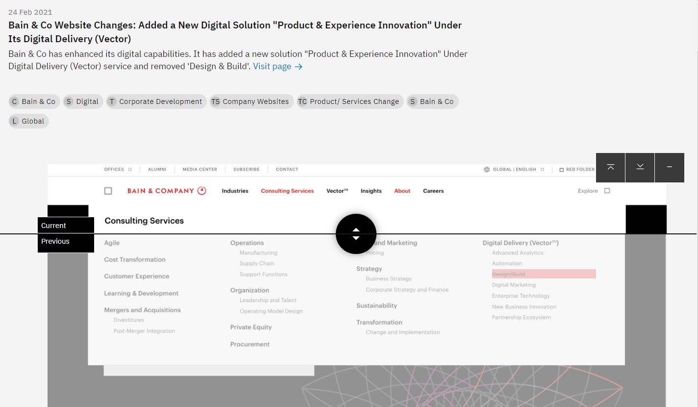 Product Services Addition And Remove Previous Product Services Addition And Remove Previous