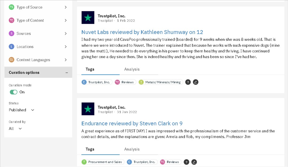 review sites review sites