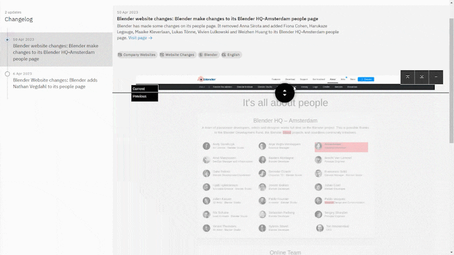 Website Tracker