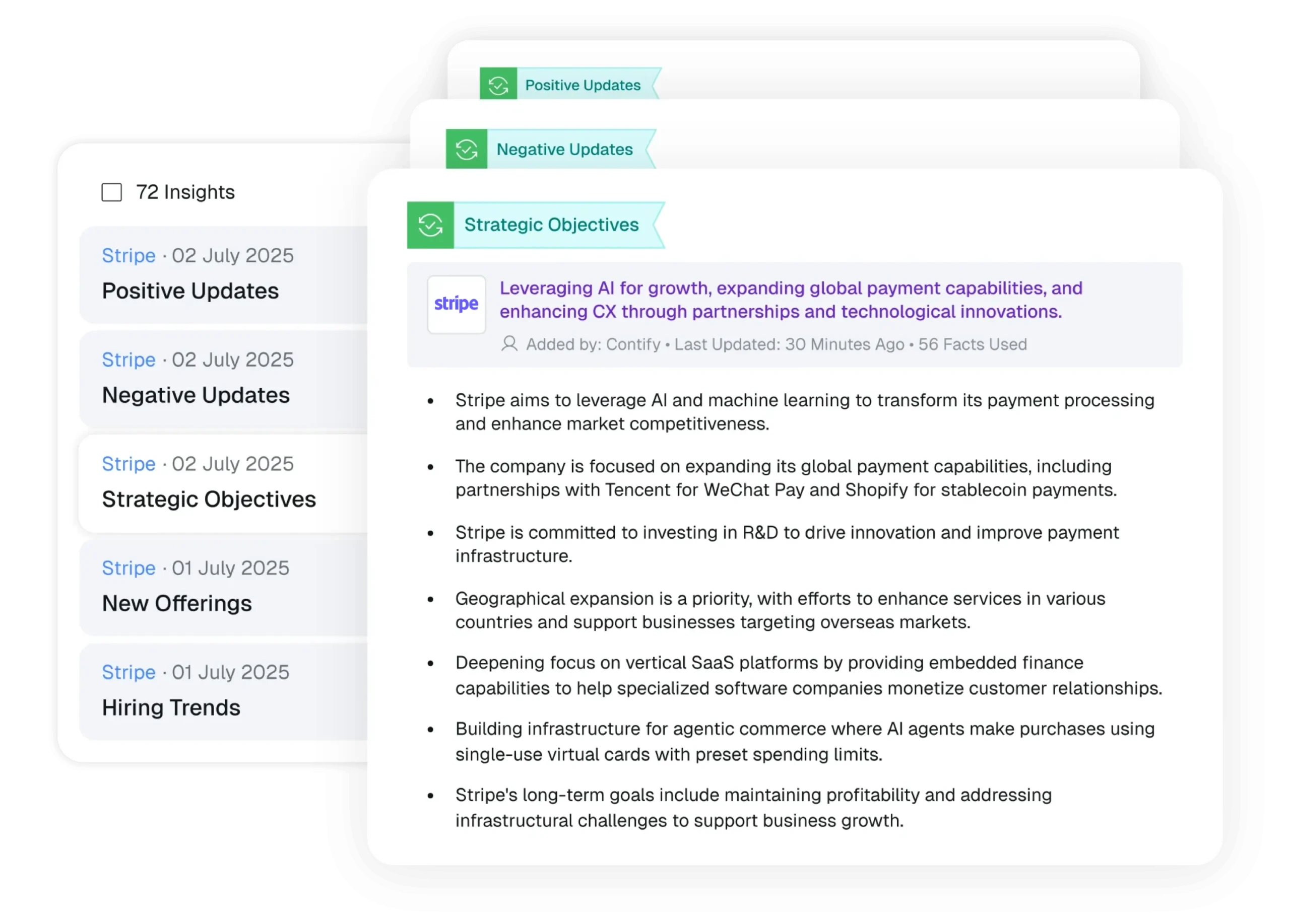 Market & Competitive Intelligence Software

