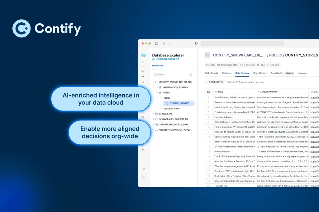 Introducing Snowflake integration: AI-enriched intelligence in your native data cloud
