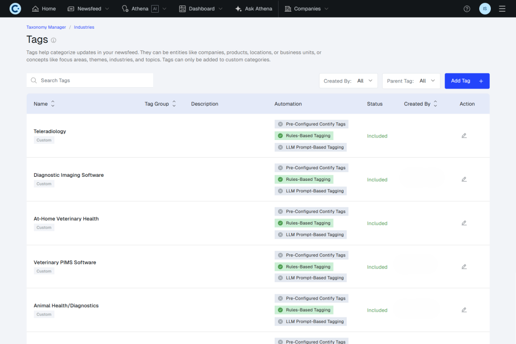Custom-Taxonomy-Industries-