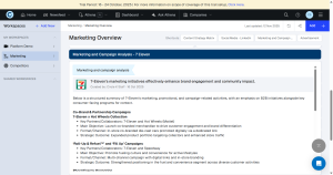 Marketing Overview & Insights