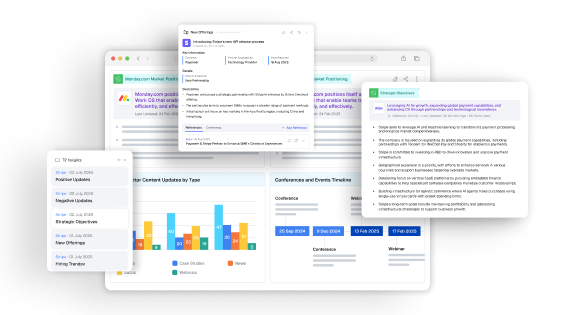 Contify 2025 Year in Review: a Look Back at Breakthrough Innovations in Market & Competitive Intelligence