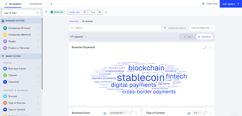 semantic-keywords-extraction