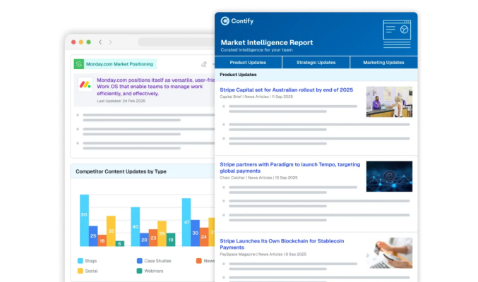 strategic-executive-intelligence-newsletter