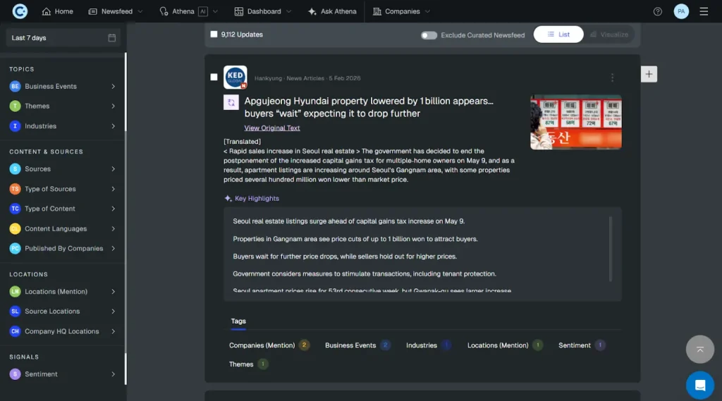 global-coverage-contify