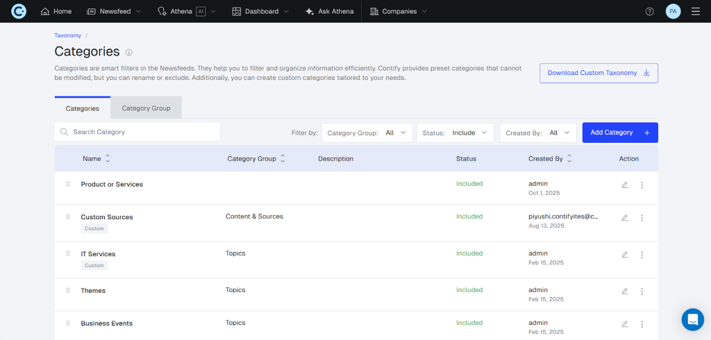 Customizable platform tailored to client workflows and insights