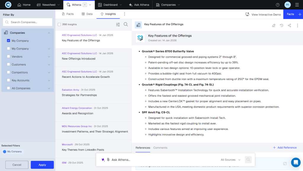 Context-aware AI trained on organization's understanding