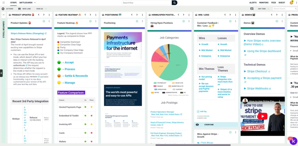 klue-competitive-intelligence-tool