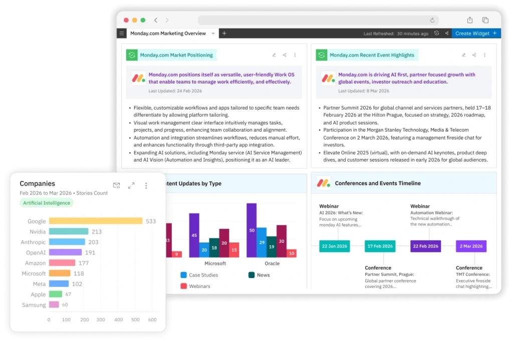 Here’s What’s New With Contify – March 2026