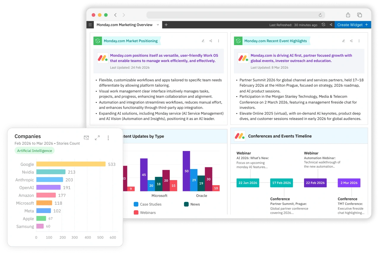 Here’s What’s New With Contify – March 2026