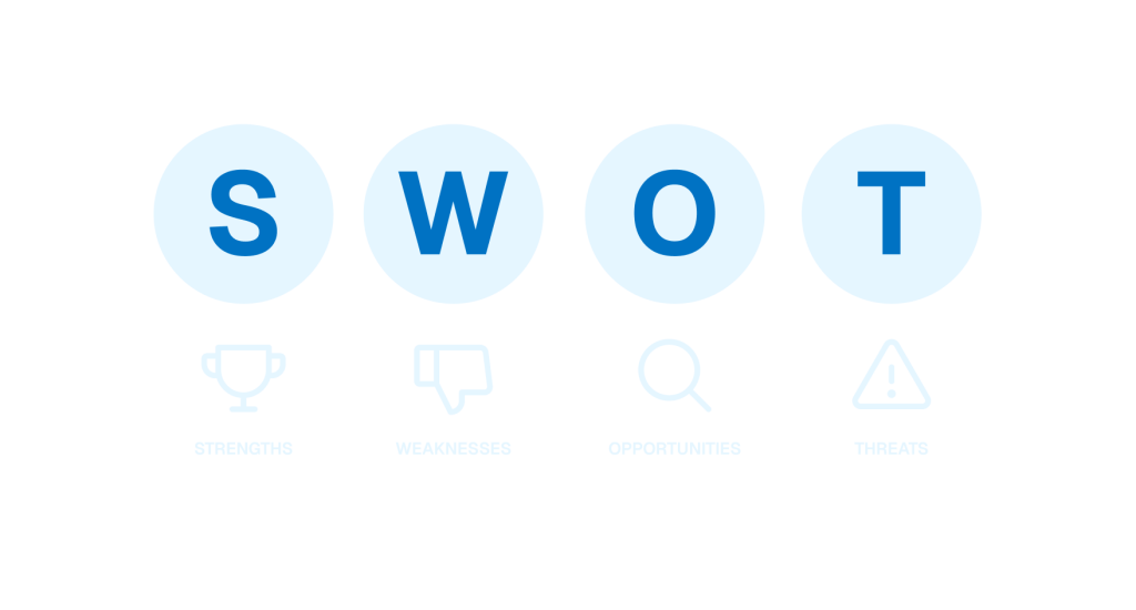 How to Conduct a SWOT Analysis of a Company or Competitor (Step-by-Step Guide)
