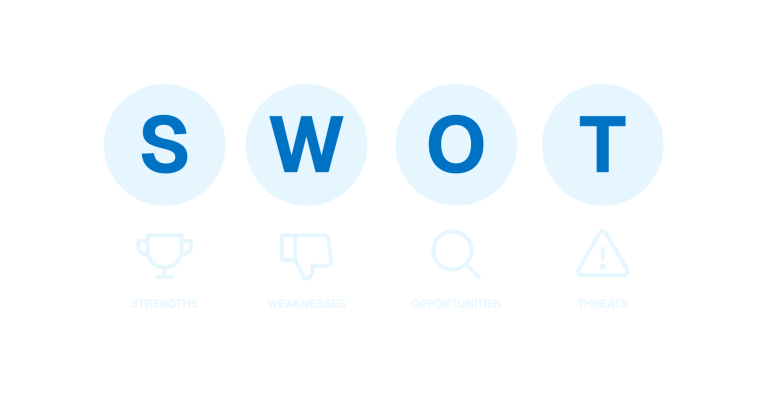 How to Conduct a SWOT Analysis of a Company or Competitor (Step-by-Step Guide)
