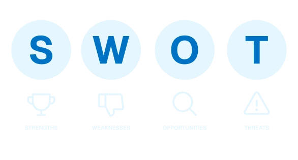 How to Conduct a SWOT Analysis of a Company or Competitor (Step-by-Step Guide)