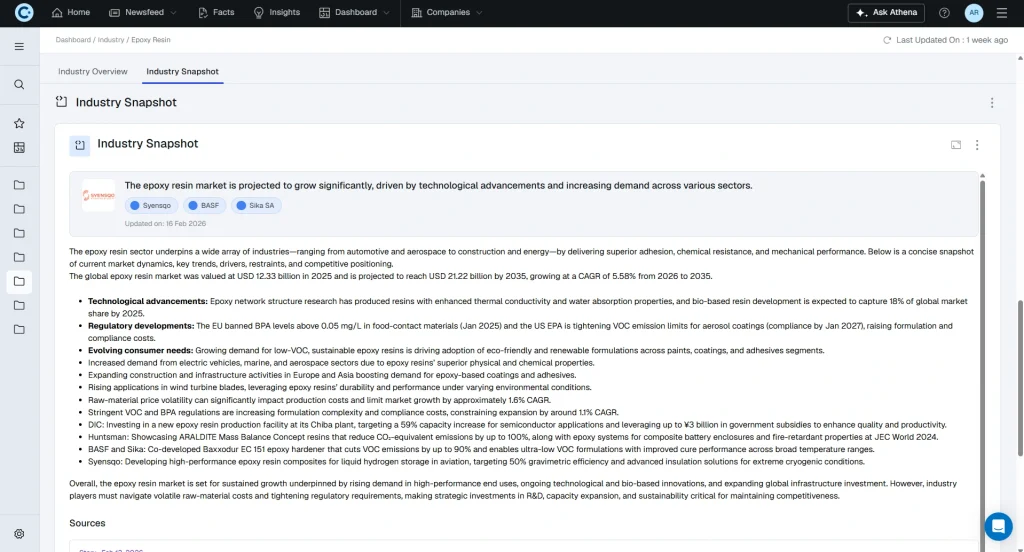 automated-role-specific-insights-delivery-across-the-enterprise
