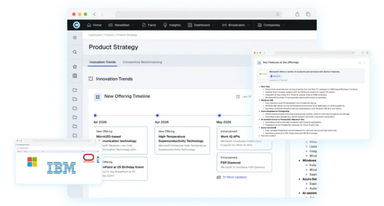A Comprehensive Guide to Creating Best-in-class Competitive Intelligence Reports with AI