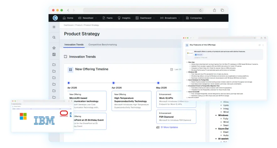A Comprehensive Guide to Creating Best-in-class Competitive Intelligence Reports with AI