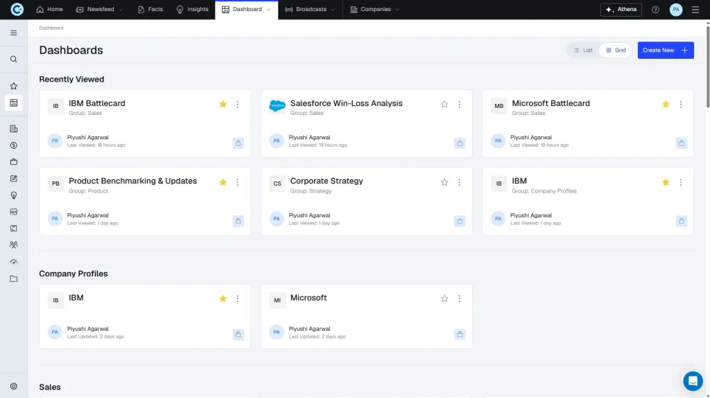 Dashboard Grid View
