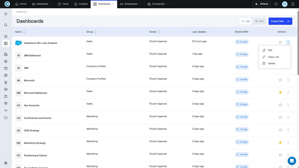Dashboard List View