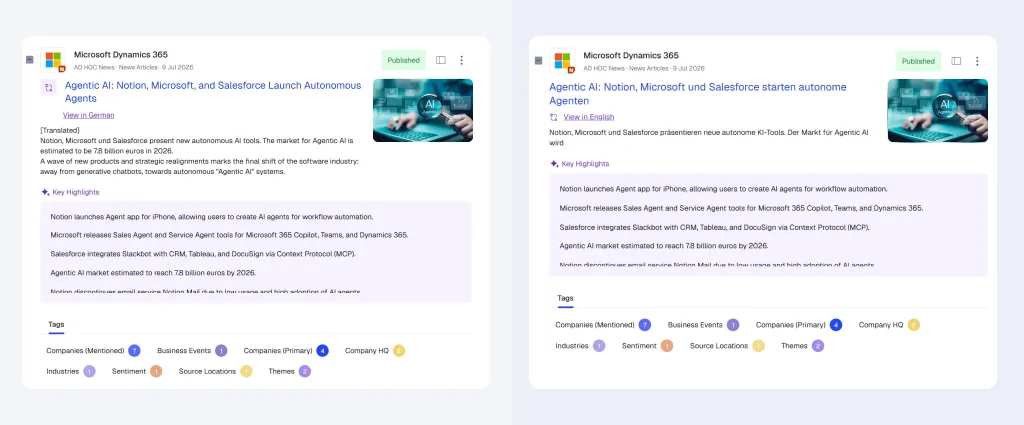 Multilingual Intelligence from Data Sources