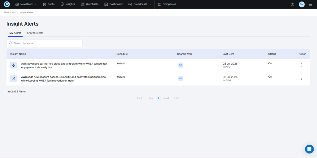Insight Alert Management Page