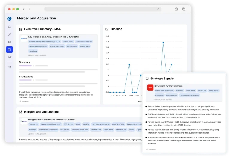 Here’s What’s New With Contify – October 2026