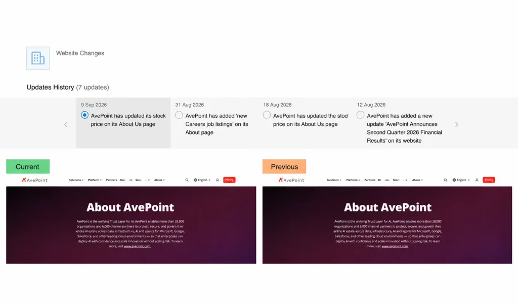 Compare the last four historical website changes